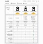 Image result for Apple Watch Feature Comparison Chart