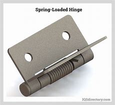 Image result for Spring Mechanism for Outdoor Door