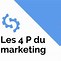 Image result for 4Ps of Marketing Cartoon