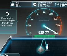 Image result for 1Gbps