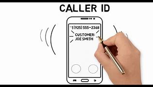 Image result for Cell Phone Caller ID