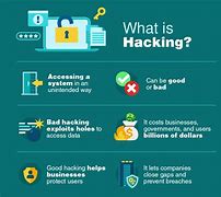 Image result for Phone Hacking Software