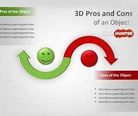 Image result for Pros and Cons Chart