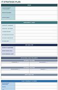 Image result for It Infrastructure Strategy Template