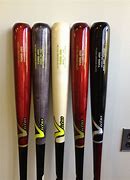 Image result for Old Baseball Bats