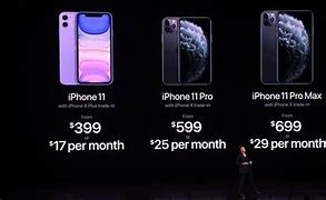 Image result for iPhone 11 Pro Preis