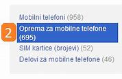 Image result for Izlog Za Mobilni