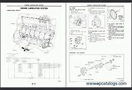 Image result for RP217020 Manual