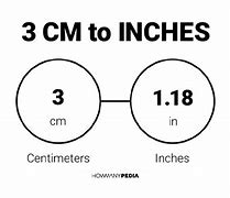 Image result for 3 Centimeters to Inches