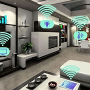 Image result for smart homes