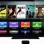 Image result for Apple TV 2 Generation