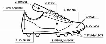Image result for Really Cool Soccer Cleats