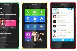 Image result for Nokia Range