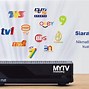 Image result for Amazon myTV Setup