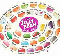 Image result for All Jelly Bean Flavors