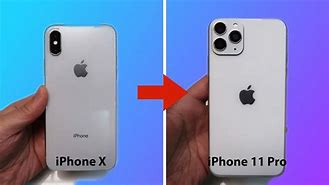 Image result for iPhone X Turns iPhone 11