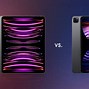 Image result for iPad Pro 20223