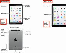 Image result for Colo SE Button iPad Air 2