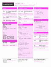 Image result for Math Notation Cheat Sheet