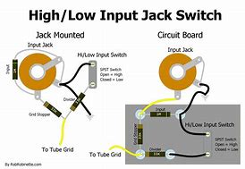 Image result for Guitar Stereo Jack Wiring