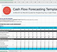 Image result for Daily Cash Flow Forecast Template Excel