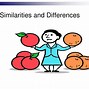 Image result for The Difference Between Similar and Identical