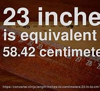 Image result for What's 23 Inches