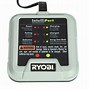 Image result for Ryobi 12 Volt Drill