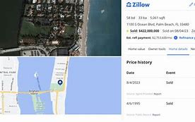 Image result for Mar a Lago Zillow Meme