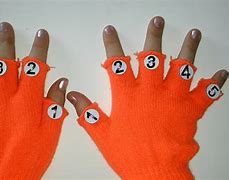 Image result for Piano Finger Numbers