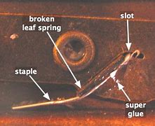 Image result for A Latch Break