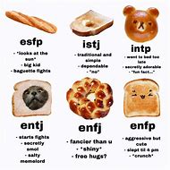 Image result for MBTI Bread Meme
