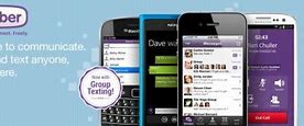 Image result for Viber App Users