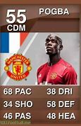Image result for Pogba FIFA 17