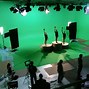 Image result for iMovie Green screen
