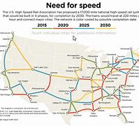 Image result for Proposed High Speed Rail Map