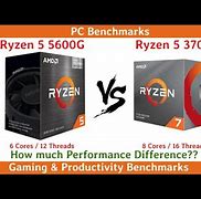 Image result for Ryzen 7 3700X vs Ryzen 5 5600X