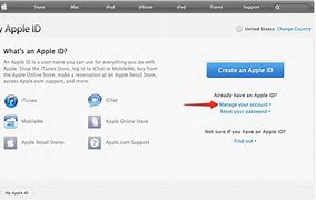 Image result for iTunes Apple ID