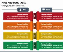 Image result for Pros and Cons Table