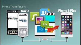Image result for Nokia Plus iPhone