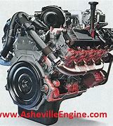 Image result for 6.0 PowerStroke Engine