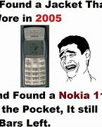 Image result for Memedo Nokia