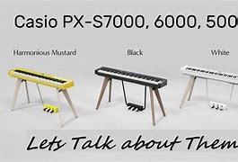 Image result for Casio PX400