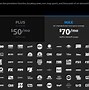 Image result for DirecTV Sales and Service