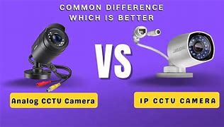 Image result for Analog CCTV Camera