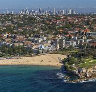 Image result for Coogee Beach Sydney Australia