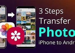 Image result for Free iPhone to Android Transfer