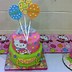 Image result for Hello Kitty 1st Birthday