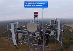 Image result for Telecom Tower Parts