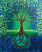 Image result for Curly Tree of Life with Color